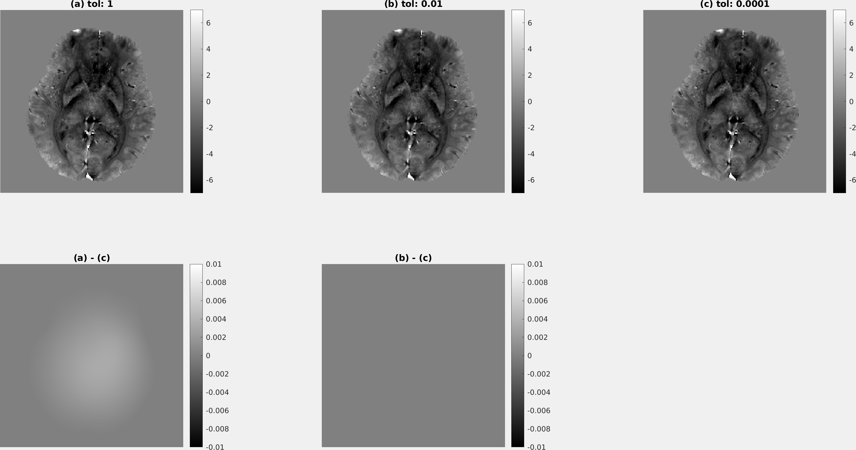 ../../_images/lbv_tol_result.png