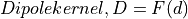 Dipole kernel, D = F(d)