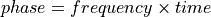 phase = frequency \times time