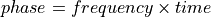 phase = frequency \times time