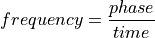 frequency = \frac{phase}{time}