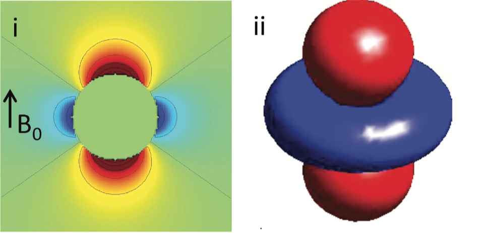 ../../_images/dipole_example1.png