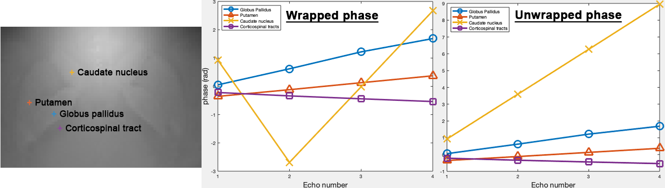 ../../_images/exercise2_unwrapped_phase_plot3.png