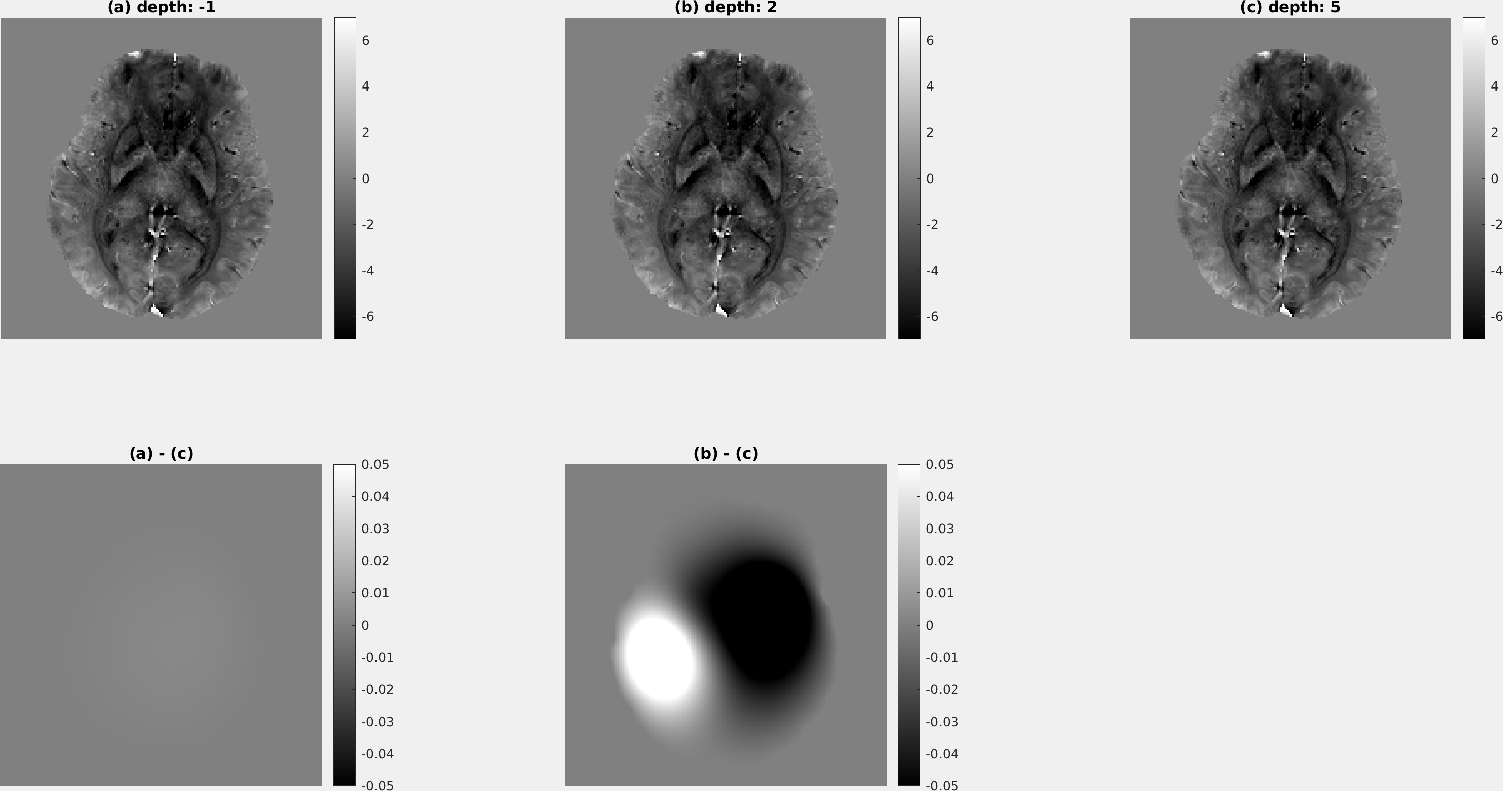 ../../_images/lbv_depth_result.png