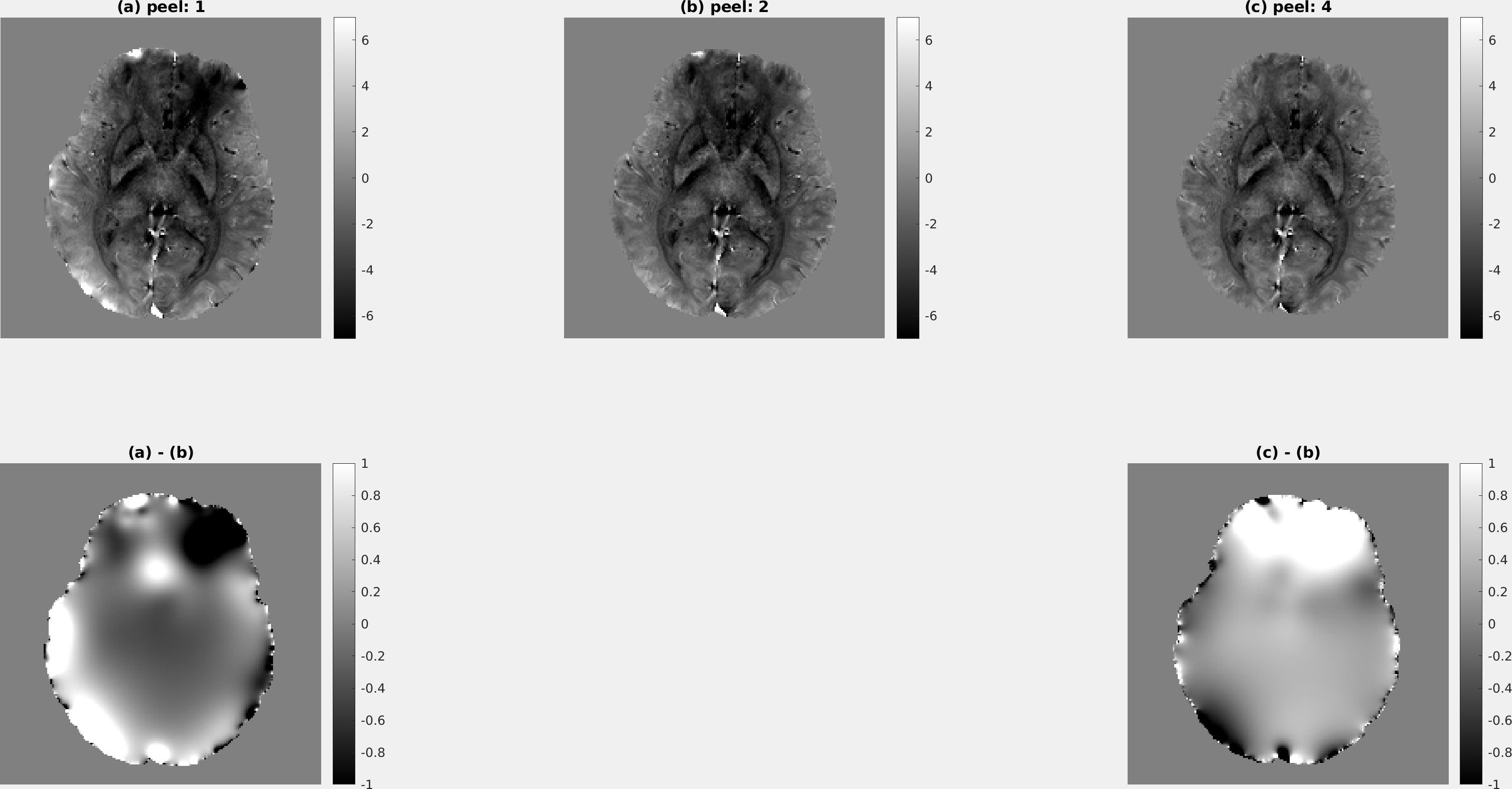 ../../_images/lbv_peel_result.png