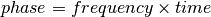 phase = frequency \times time