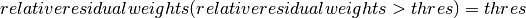 relative residual weights(relative residual weights>thres) = thres